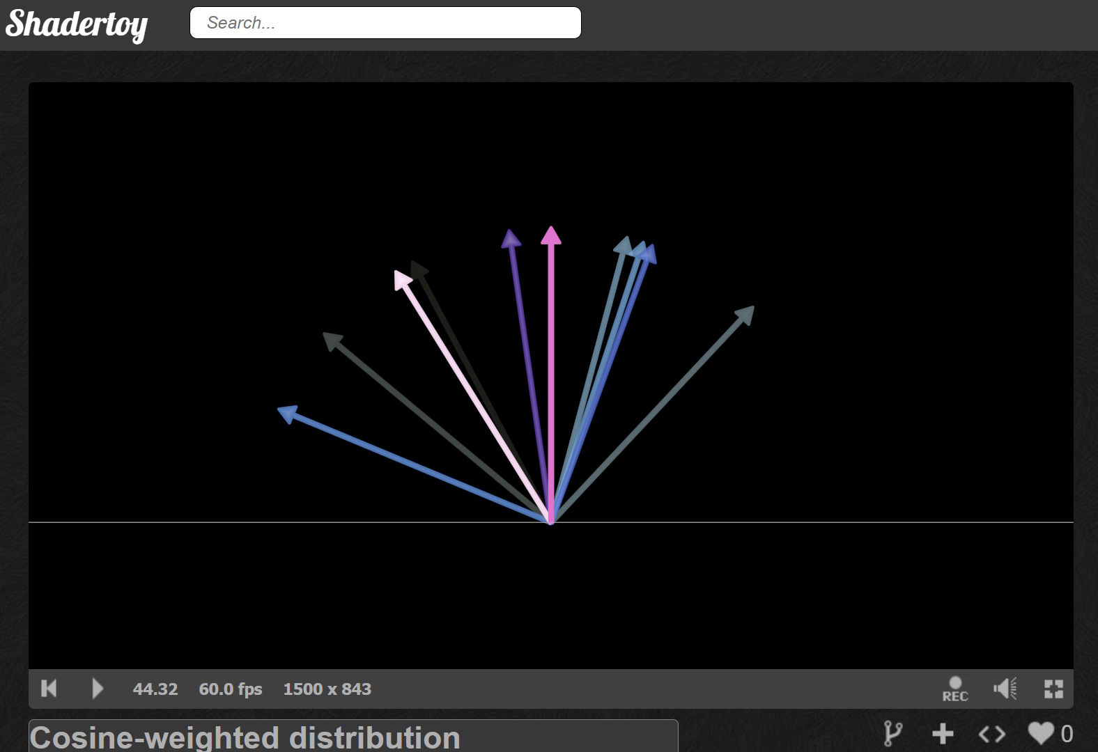 Cosine-weighted distribution
