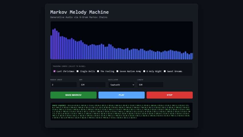 Markov Melody Machine example application